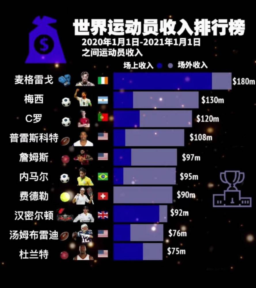 影片讲述了糊口在处所小城，自称春秋为16岁零42个月的四谷夏子和从小一路长年夜的友田鳞太郎一路往东京接蒙受男朋友暴力的伴侣miyu。两人要求在收集游戏上熟悉的伴侣帮手，三小我就像挑战脚色饰演游戏中的最终战一样，突击了miyu的家